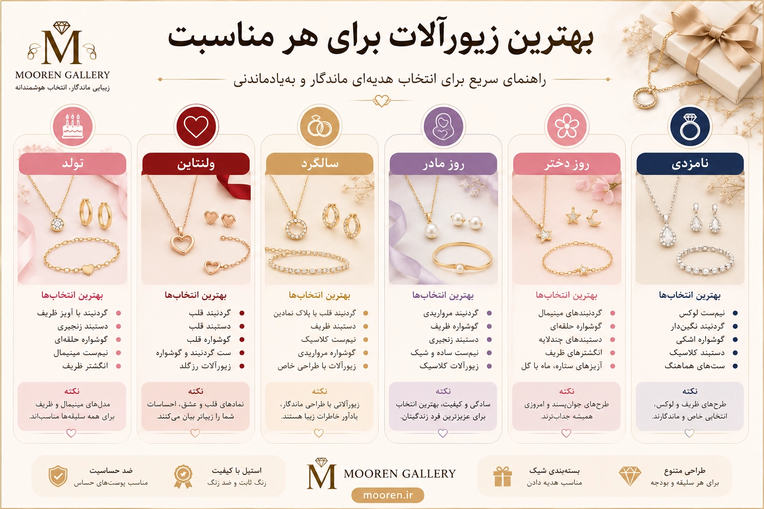راهنمای انتخاب بهترین زیورآلات برای هدیه در مناسبتهای مختلف
