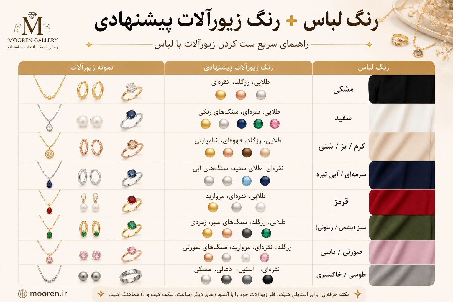 راهنمای ست کردن زیورآلات با لباس برای استایل روزمره و مجلسی