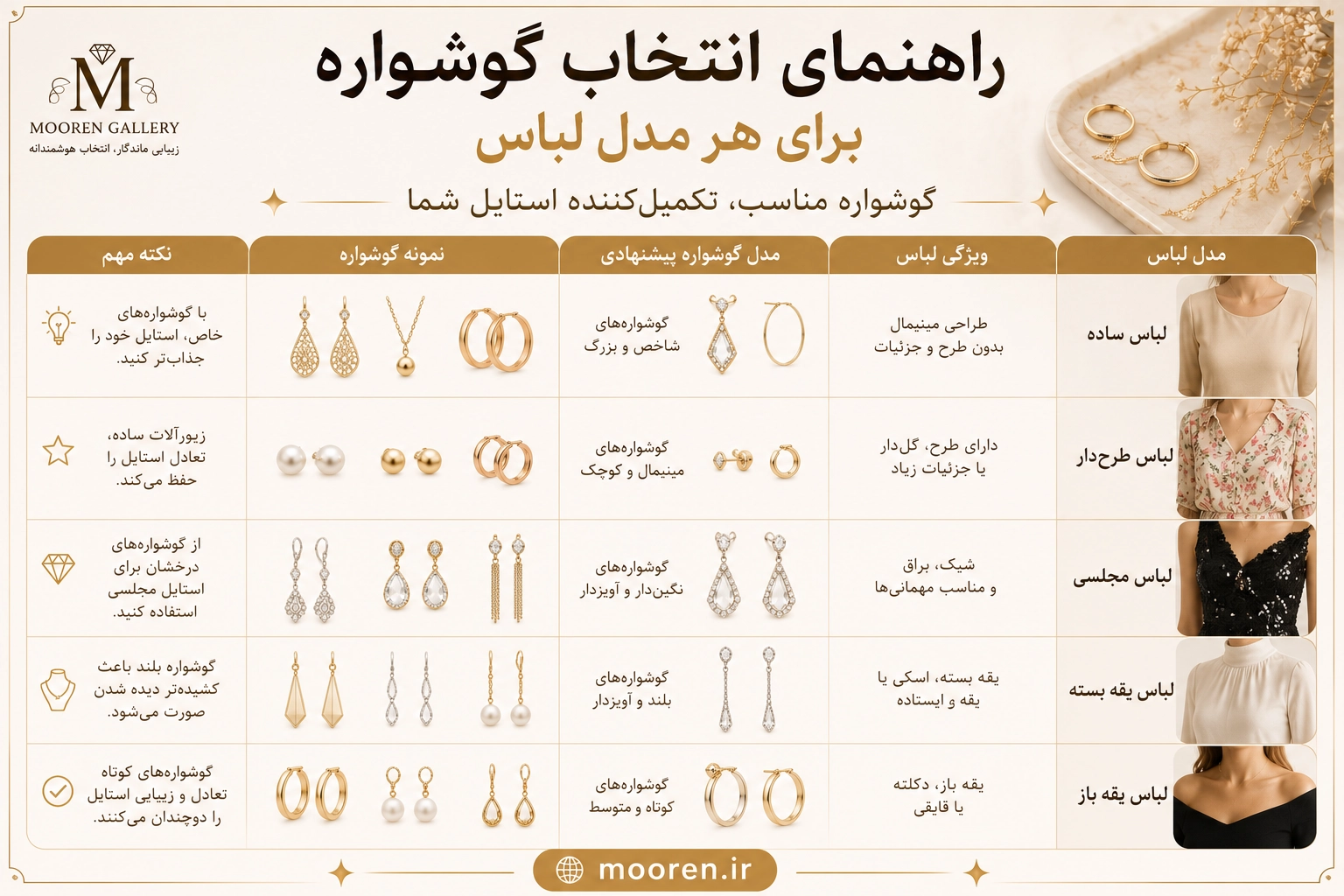 راهنمای ست کردن زیورآلات با لباس برای استایل روزمره و مجلسی
