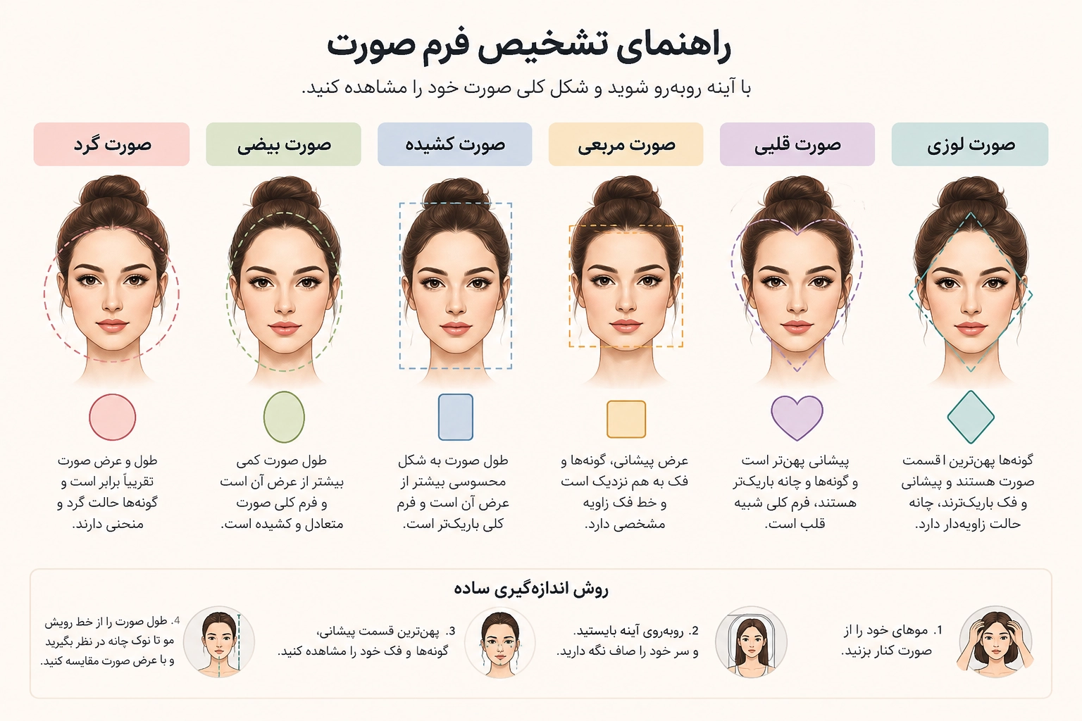 راهنمای انتخاب گوشواره مناسب برای انواع فرم صورت